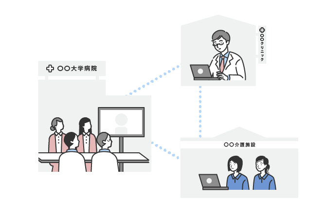 WEB会議システムを活用したオンライン化で院内業務の効率化をサポートします