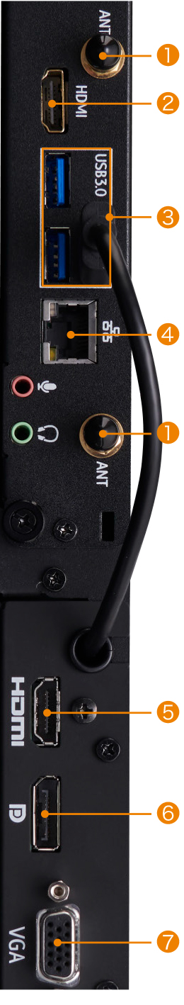 画像：Controller Type 3