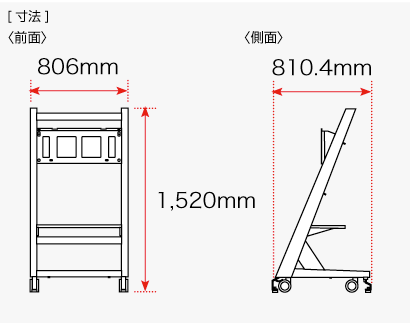 スタンド前面の幅806mm、高さ1,520mm、側面の奥行810.4mm