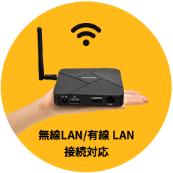 無線LAN／優先LAN接続対応"