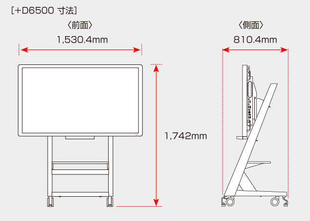 スタンドに懸架した状態の前面の幅1,530.4mm、高さ1,742mm、側面の奥行810.4