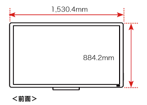 本体前面の幅1,530.4mm、高さ884.2mm