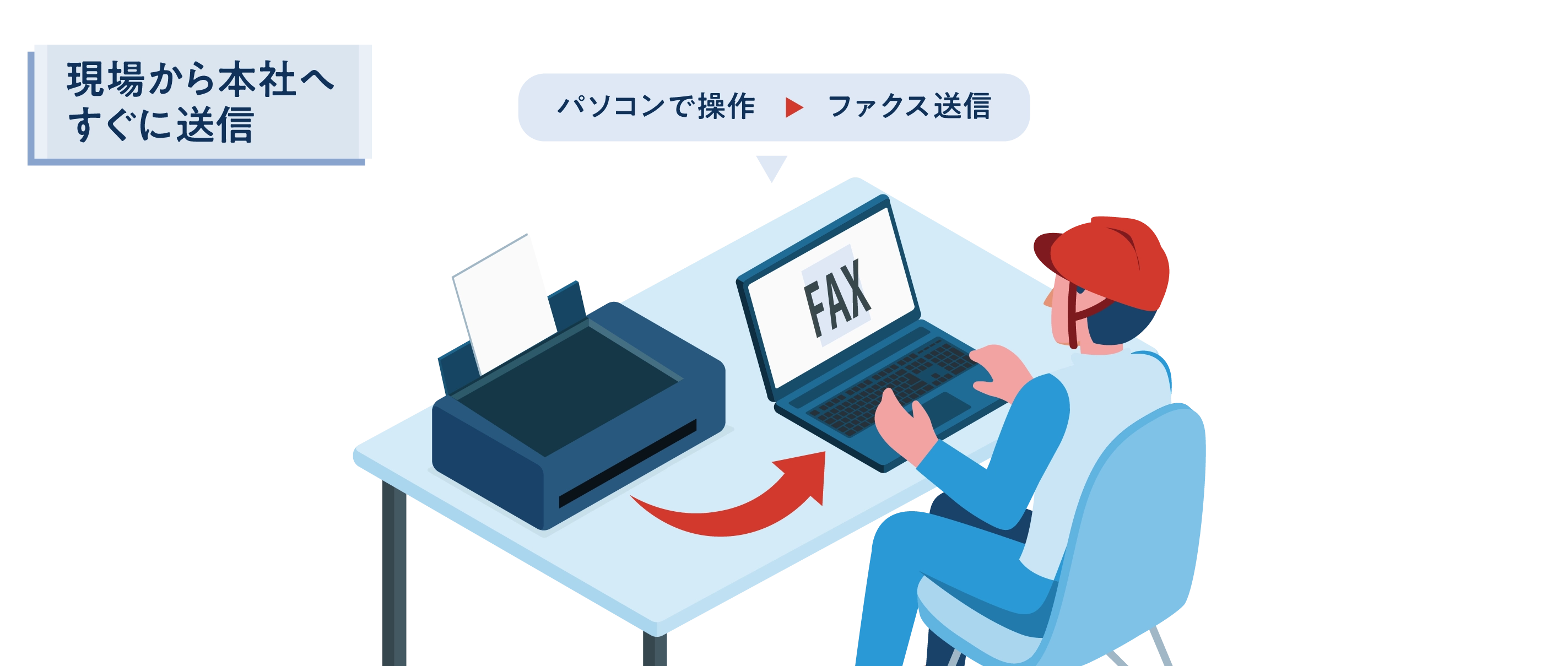 現場から本社へすぐに送信。パソコンで操作してファクス送信。