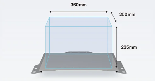 造形エリアがスタンダードモデルの2倍の、縦幅235mm、横幅360mm、奥行き250mmとなったことを表す図