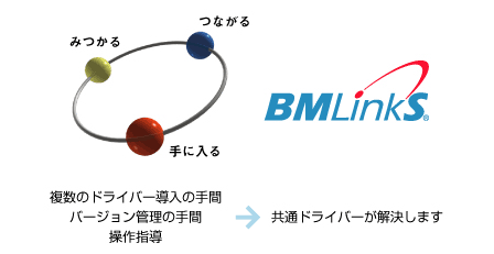 [BMLinkS] 複数のドライバー導入の手間、バージョン管理の手間、操作指導→共通ドライバーが解決します。