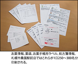 お薬情報、薬袋、お薬手帳用ラベル、処方箋情報。札幌市桑園駅前店ではこれらが1日250～300名分印刷される。