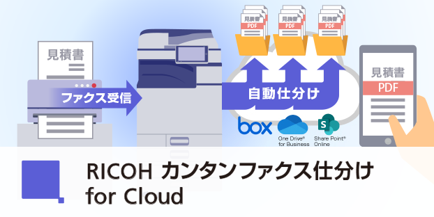 画像：RICOH カンタンファクス仕分け for Cloud