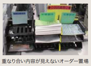 画像：重なり合い内容が見えないオーダー置場