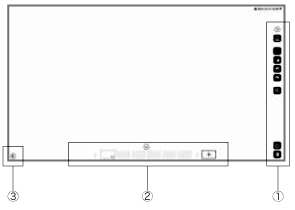 画面表示