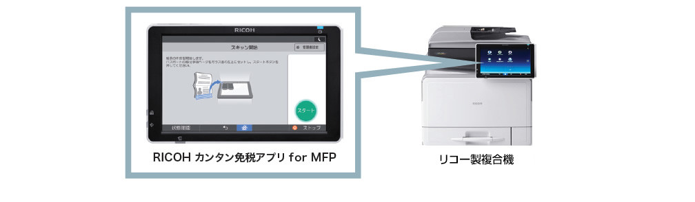 画像：商品構成 RICOH カンタン免税アプリ for MFP