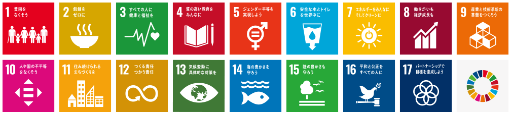 画像：SDGs 17の開発目標