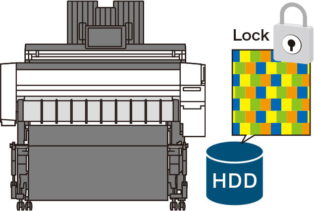 画像2：HDD残存データ消去 / HDD暗号化機能