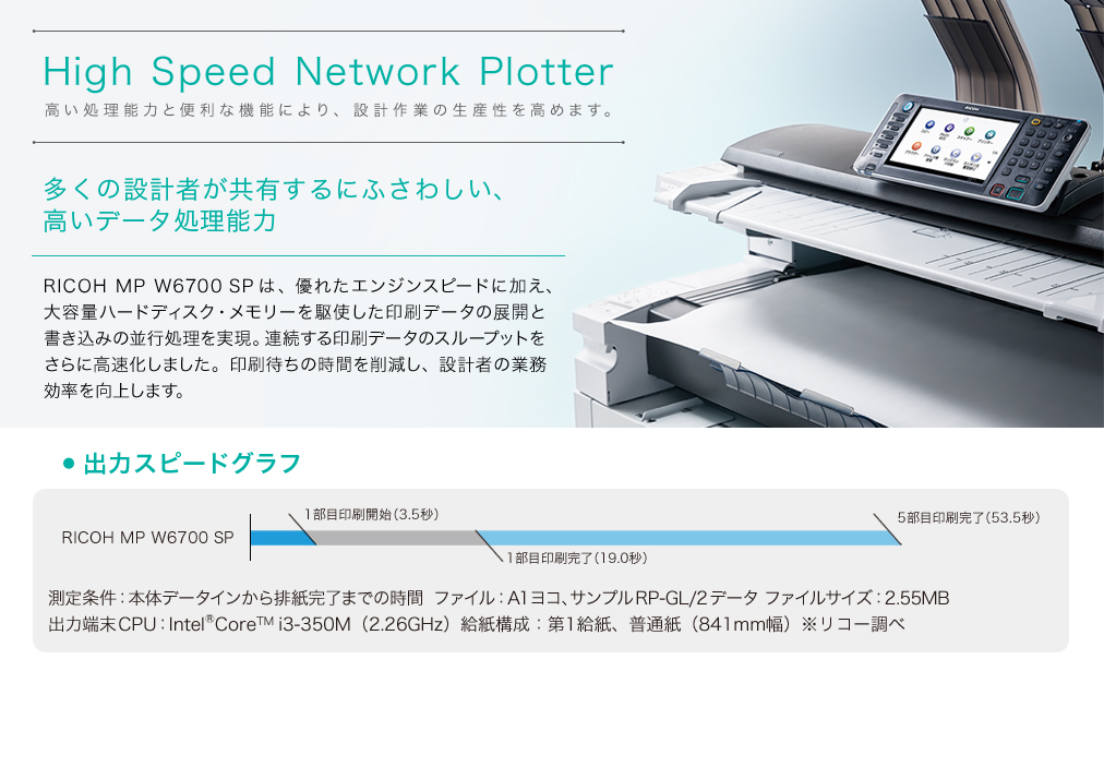 画像：High Speed Network Plotter,高い処理能力と便利な機能により、設計作業の生産性を高めます。