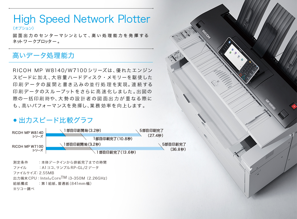 画像：High Speed Network Plotter（オプション）,図面出力のセンターマシンとして、高い処理能力を発揮するネットワークプロッター。