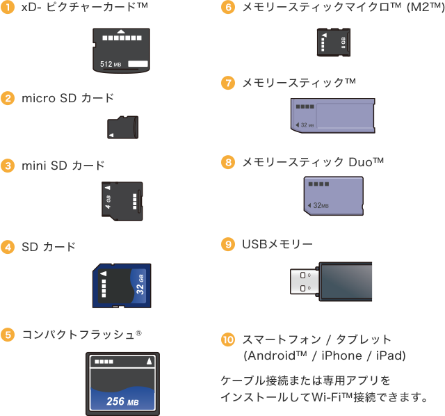 直接プリントを使用する リコー マルチコピーサービスのご紹介 複写機 複合機 リコー