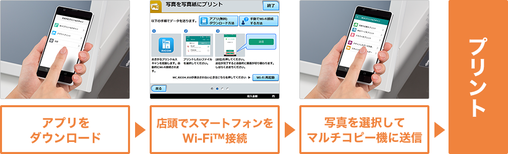 スマートフォンから直接プリント Wi Fi 接続 主な機能のご利用手順 リコー マルチコピーサービスのご紹介 複写機 複合機 リコー