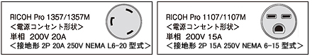 RICOH Pro 1357/1357M/1107/1107M / 販売終了品 | リコー