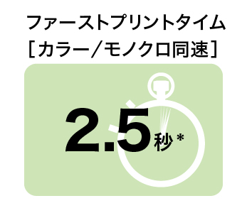 画像：1枚ものもすぐ手に入る、高速ファーストプリント2.5秒