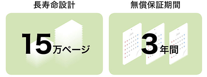 画像：GELJETならではの長寿命による3年無償保証