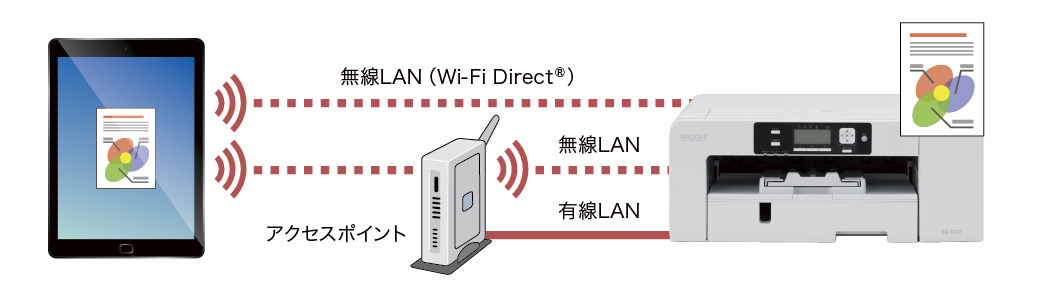 画像：機器連携ソリューション「カンタン入出力」（無償公開中）