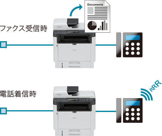 画像：FAX/TEL自動切替モード、外付け電話自動鳴動機能を搭載