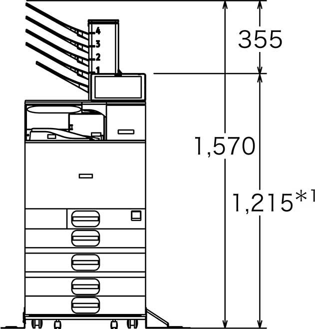 画像：オプション（1000枚給紙テーブル C840 500枚増設トレイ C840 4ビンプリントポスト C840）装着時 前面図