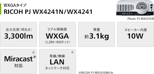 WXGAタイプ　RICOH PPJ WX4241N/WX4241