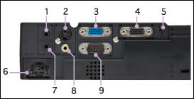 IPSiO PJ X3130（本製品は生産終了しております） / プロジェクター