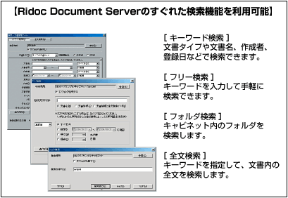 Ridoc Document Serverのすぐれた検索機能を利用可能