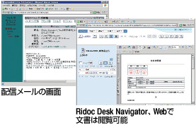 配信メールの画面／Ridoc Desk Navigator、Webで文書は閲覧可能