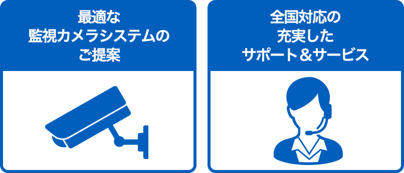 画像：最適な監視カメラシステムのご提案 / 全国対応の充実したサポート＆サービス