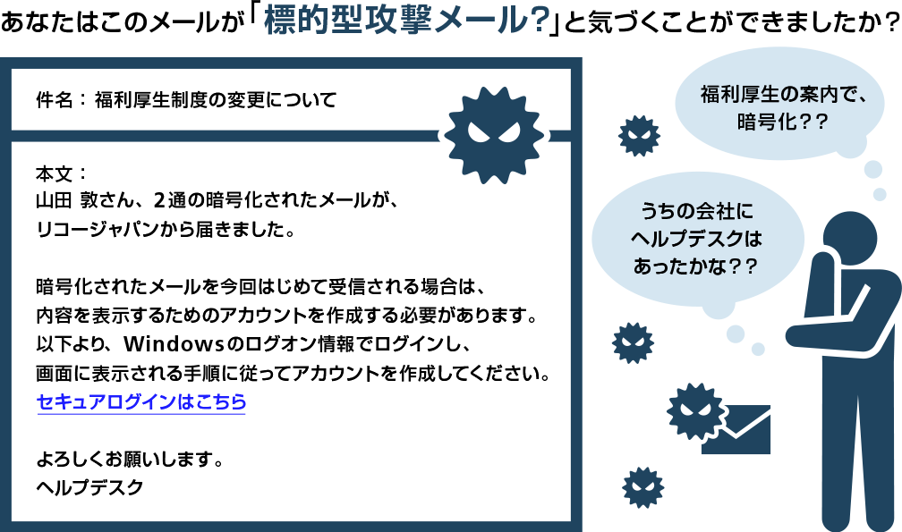 画像：あなたはこのメールが標的型攻撃メールだと気づくことができますか？