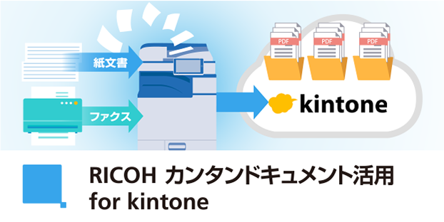 画像：カンタンドキュメント活用 for kintone