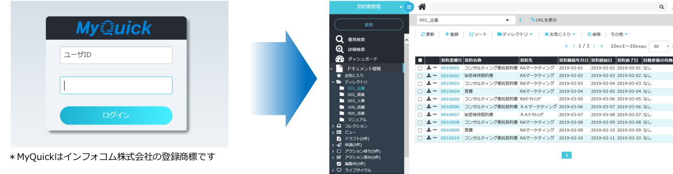 契約書管理サービス 契約書を共有する リコー