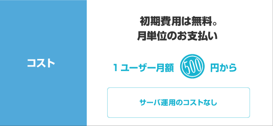 コスト：初期費用は無料。月単位、年単位のお支払い