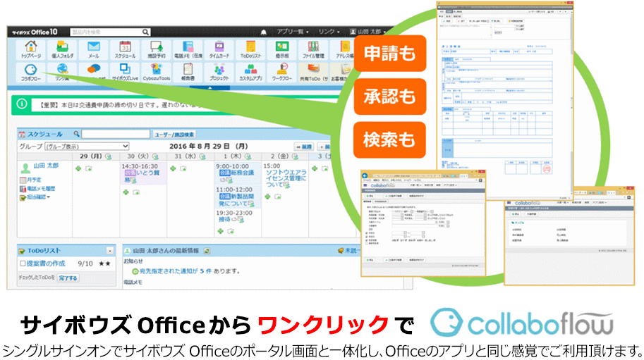 シングルサインオンでサイボウズ Officeのポータル画面と一体化し、Officeのアプリと同じ感覚でご利用いただけます。