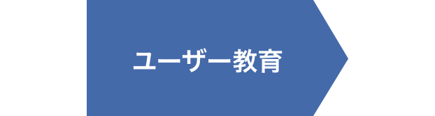 画像：ユーザー教育