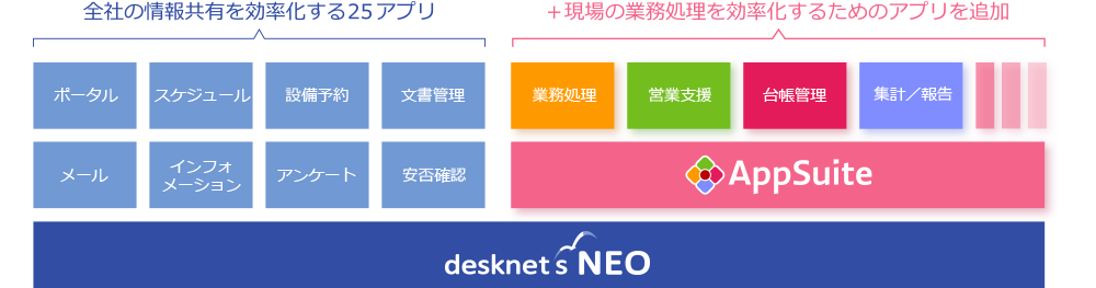 システム概要図