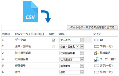 CSVファイルインポート