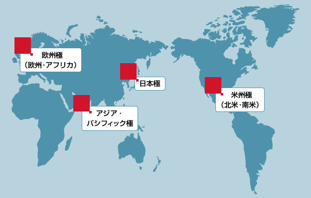 画像：日本と海外現地で連携したサポート