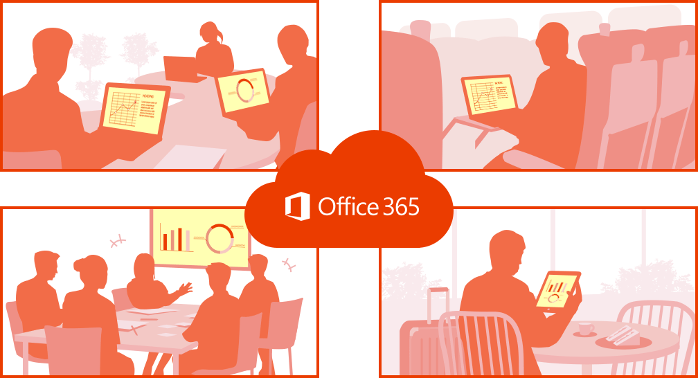 画像:Office365で効果的な働き方改革を実現