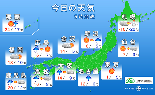 画像:ニュース・天気予報配信