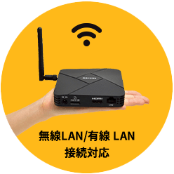 画像:Compact Wirelessリコーのデジタルサイネージの特長