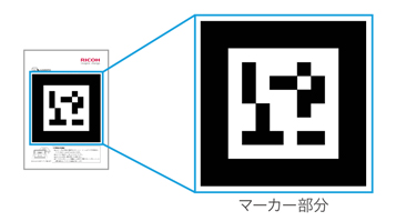 画像:マーカー部分