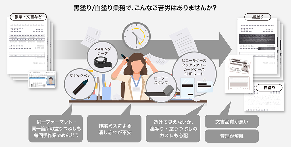 黒塗り/白塗り業務で、こんなご苦労はありませんか?