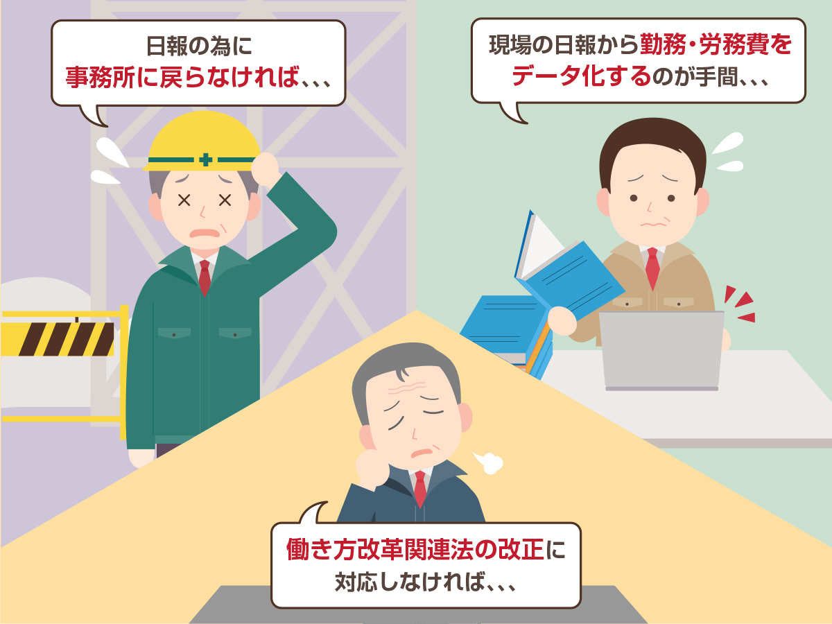 画像：働き方改革関連法の改正に向けて、業務効率化の準備は万全ですか？