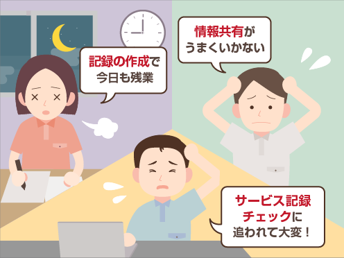 介護記録支援パック / 福祉（介護）  リコー