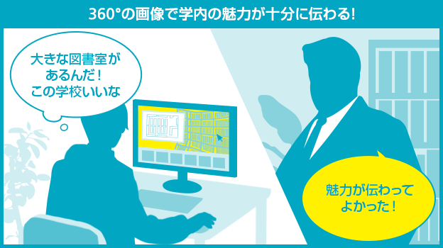 画像：360&deg;の画像で学内の魅力が十分に伝わる！