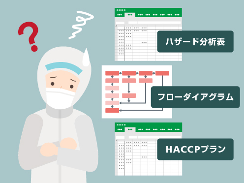 画像：HACCP文書の作成や修正に手間取っていませんか？