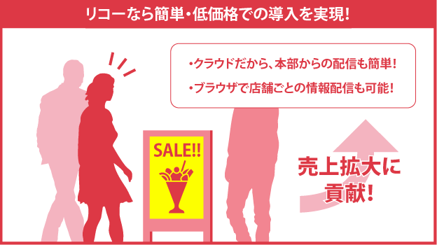 リコーなら簡単・低価格での導入を実現！